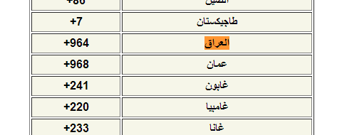 مفتاح العراق الدولي