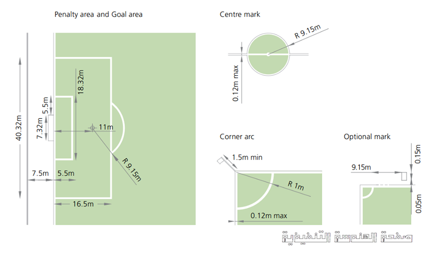 Option marking. Stadium Dimension. Football Stadium Dimensions. Basketball penalty area.
