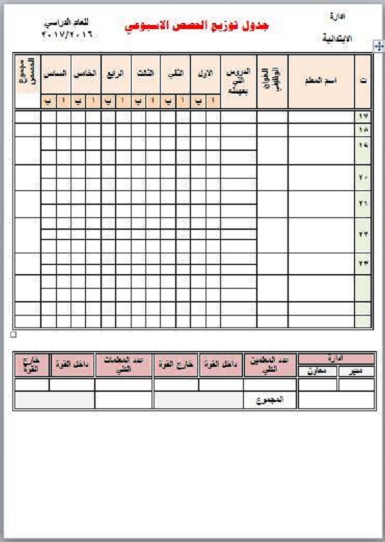 جدول توزيع جدول الحصص الأسبوعي للمعلمين