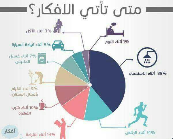  نصائح طبيه  .. - صفحة 62 8268.img_6153.jpg