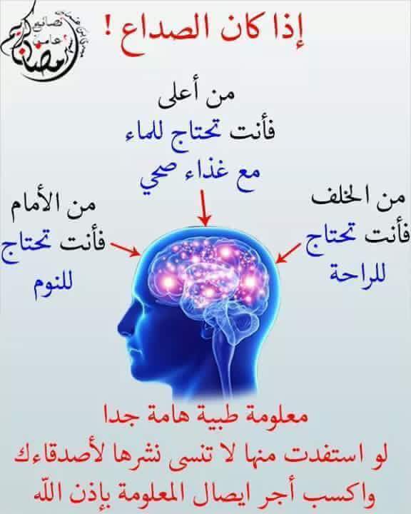  نصائح طبيه  .. - صفحة 23 40922.fb_img_1483634535512