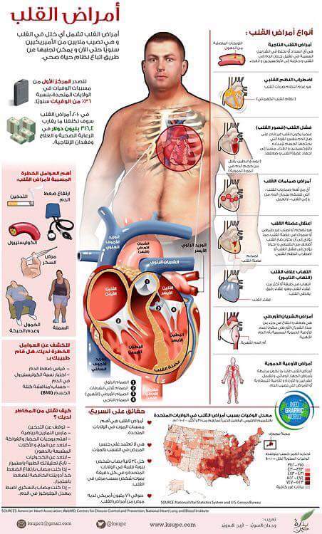  نصائح طبيه  .. - صفحة 38 93966.fb_img_1491878138962