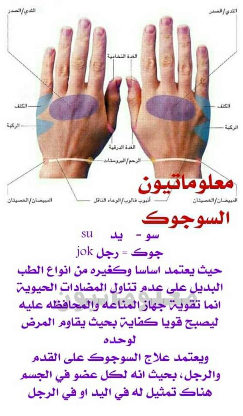 مرض السوجوك؟؟ 93966.fb_img_1498095761969