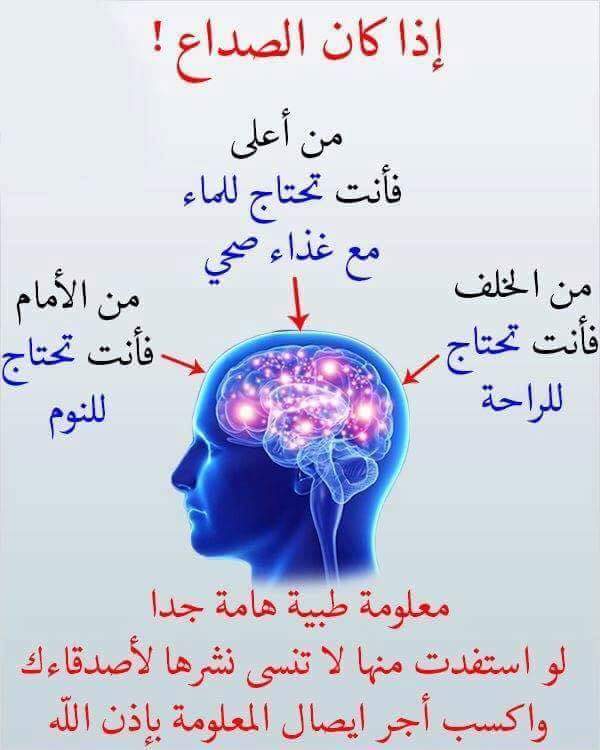  نصائح طبيه  .. - صفحة 93 93966.fb_img_1524539007197