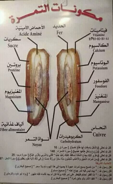  نصائح طبيه  .. - صفحة 92 93966.fb_img_1525378219159