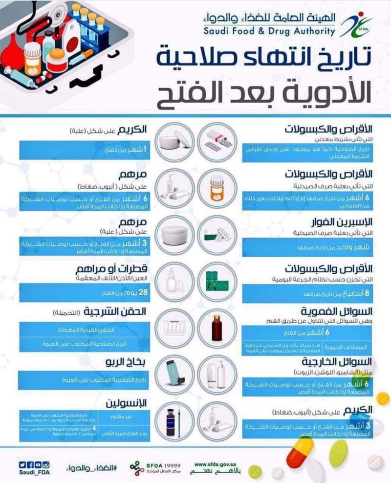 معلومات طبيه عامه - صفحة 2 96145.26b95cd7-6d7d-42d8-bdc5-d7e28842dca9