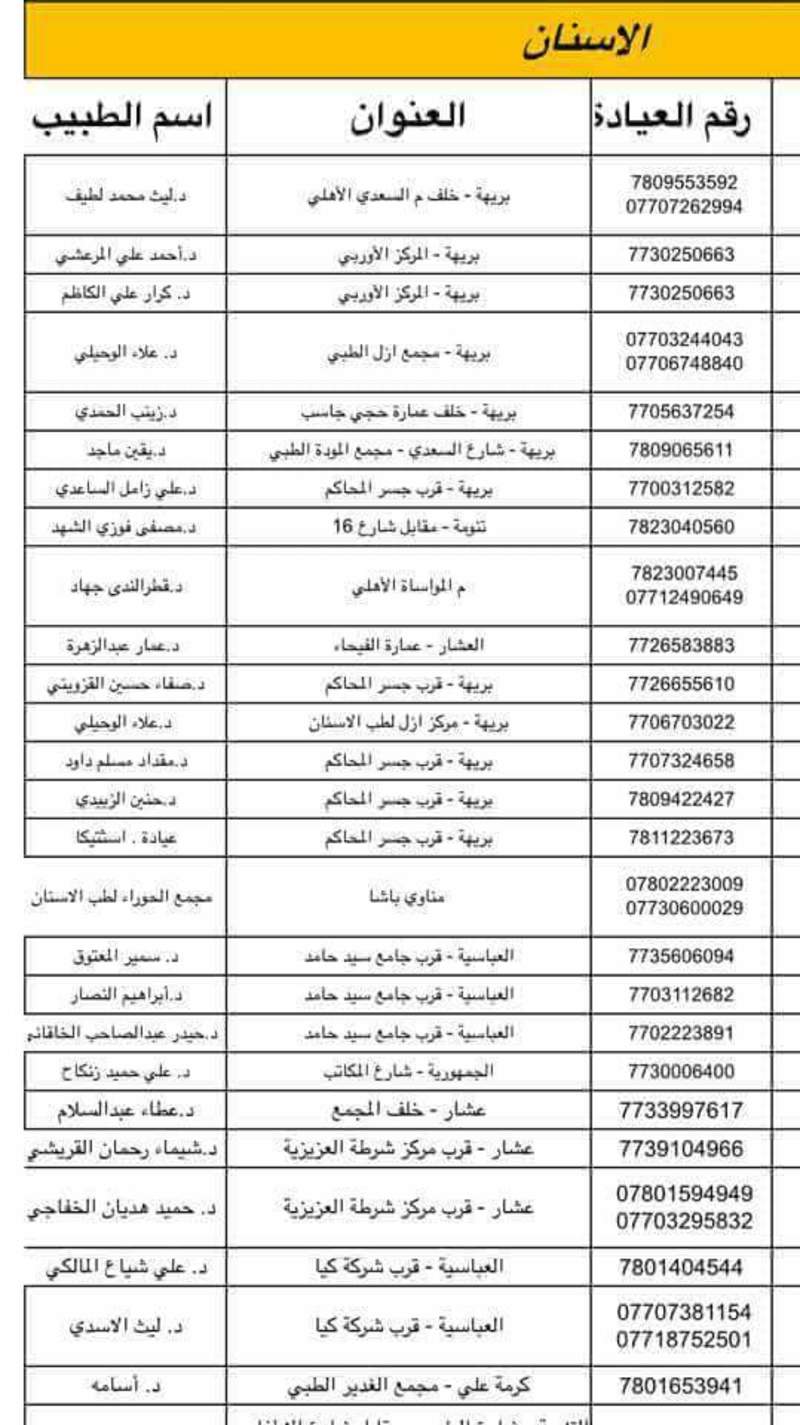 كورس التسويات الجردية من الاف الى الياء موسوعة الإبداع