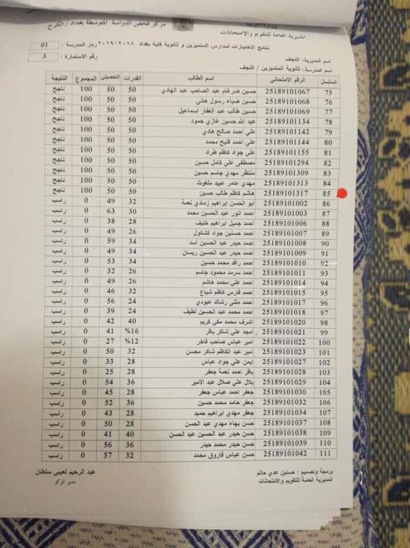 ثانوية النجف الاشرف للمتميزين حصلت موافقة معالي السيد وزير ...