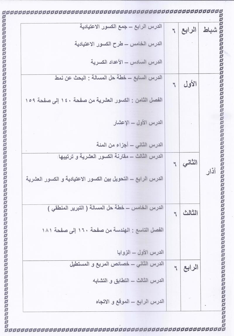 الخطة السنوية لمادة الرياضيات للصف الرابع الابتدائي المنهاج الجديد 2018 2019 منتديات درر العراق 