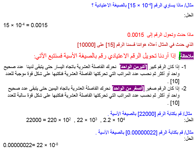 من الأمثلة الصحيحة للعدد المعطوف