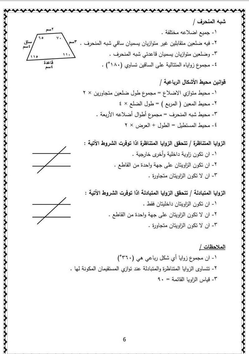 السادس الإبتدائي ملخص قوانين وقواعد الرياضيات جاهز للطباعة إعداد الاستاذ مصطفى منتديات درر العراق