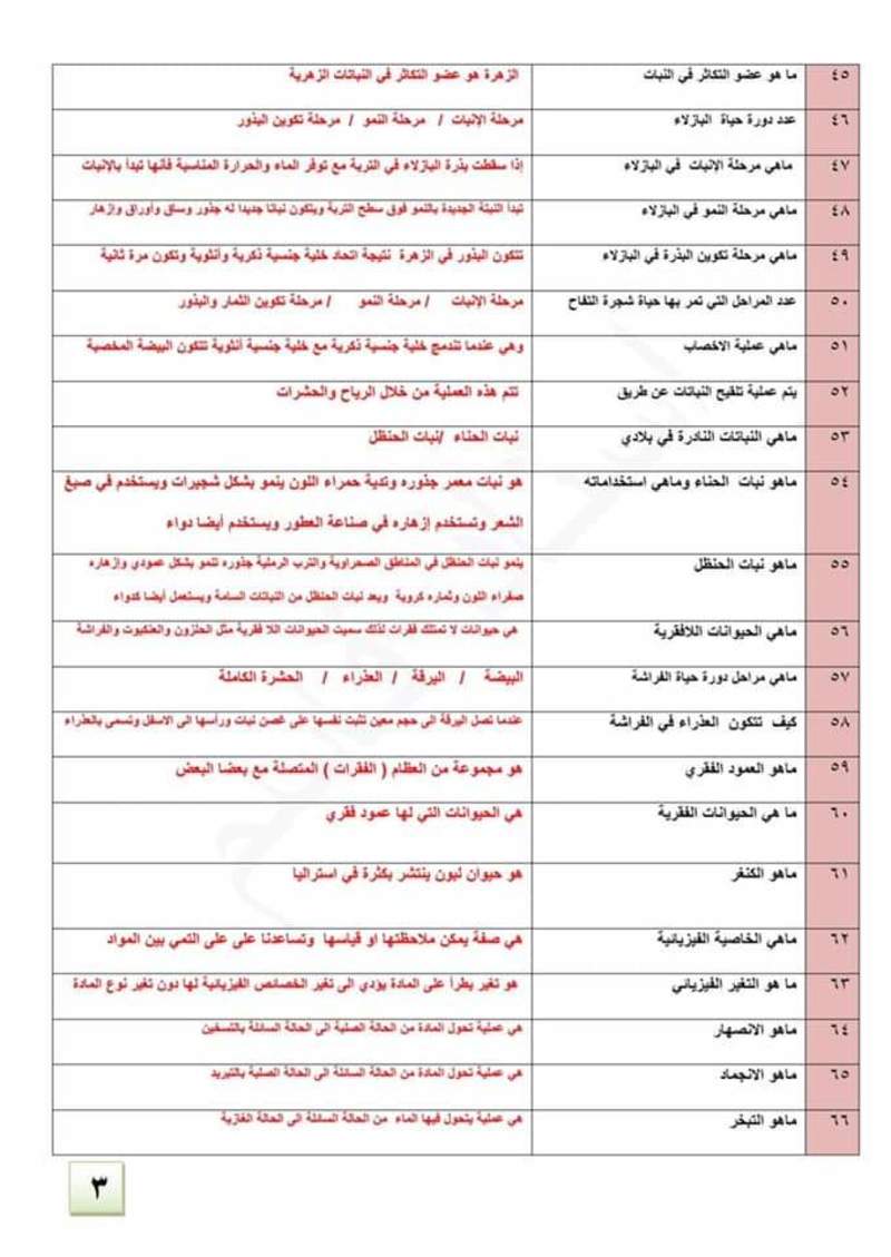 علوم صف ثالث ابتدائي