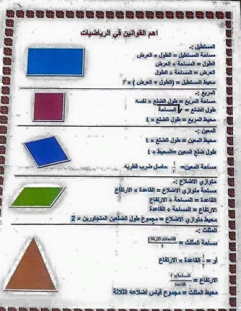 اهم القوانين بمادة الرياضيات الصف السادس الابتدائي منتديات درر العراق