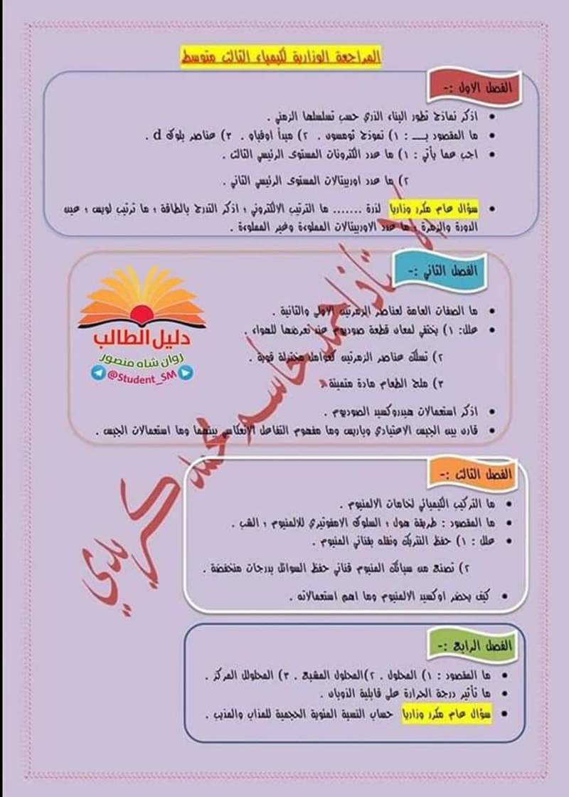 مرشحات وزارية لمادة الكيمياء للصف الثالث المتوسط منتديات درر العراق