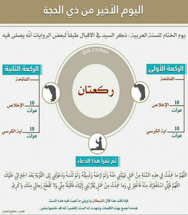 أعمال شهر ذي الحجة مفاتيح الجنان