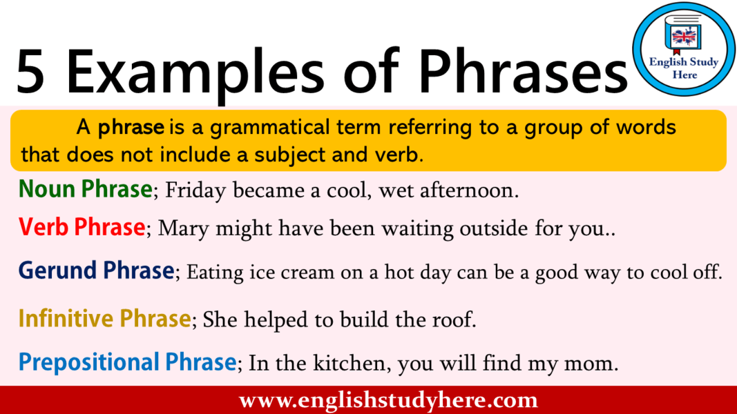 Infinitive Phrase Examples