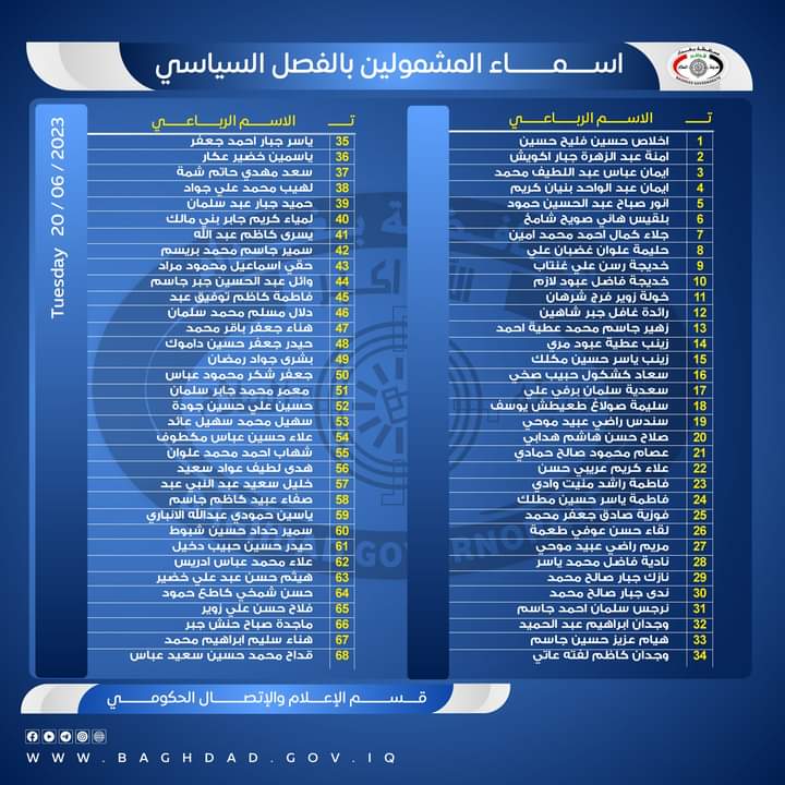 تدعو محافظة بغداد الأسماء المشمولة بالتعيين على ملاك ديوان المحافظةضمن قانون رقم (٢٤)